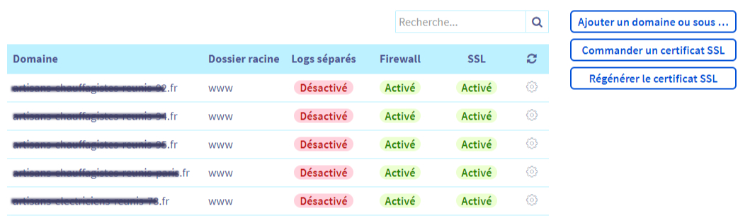 Ajouter HTTPS : SSL Activé